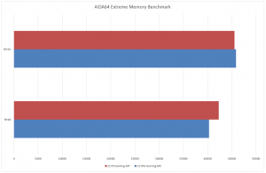 benchmark2