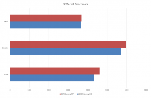 benchmark3