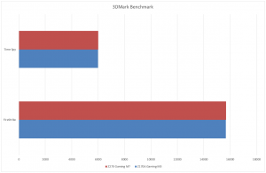 benchmark4